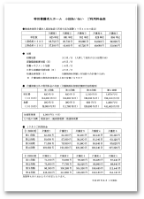 特別養護老人ホーム小国あいあい 利用料金表